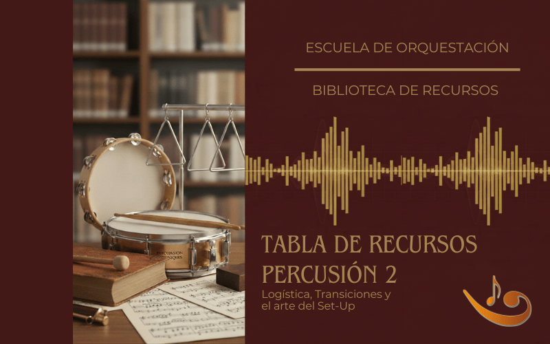 Percusión